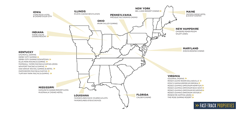 FastTrack Property Map